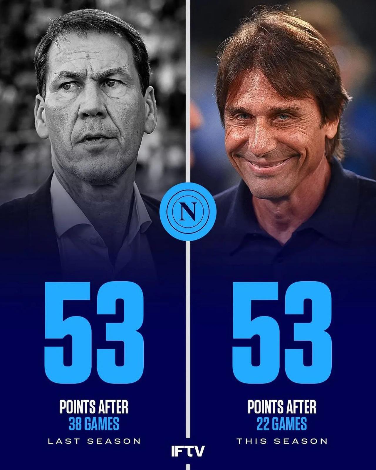 IM体育下载-那不勒斯前锋状态不佳，下轮或让位替补登场的简单介绍