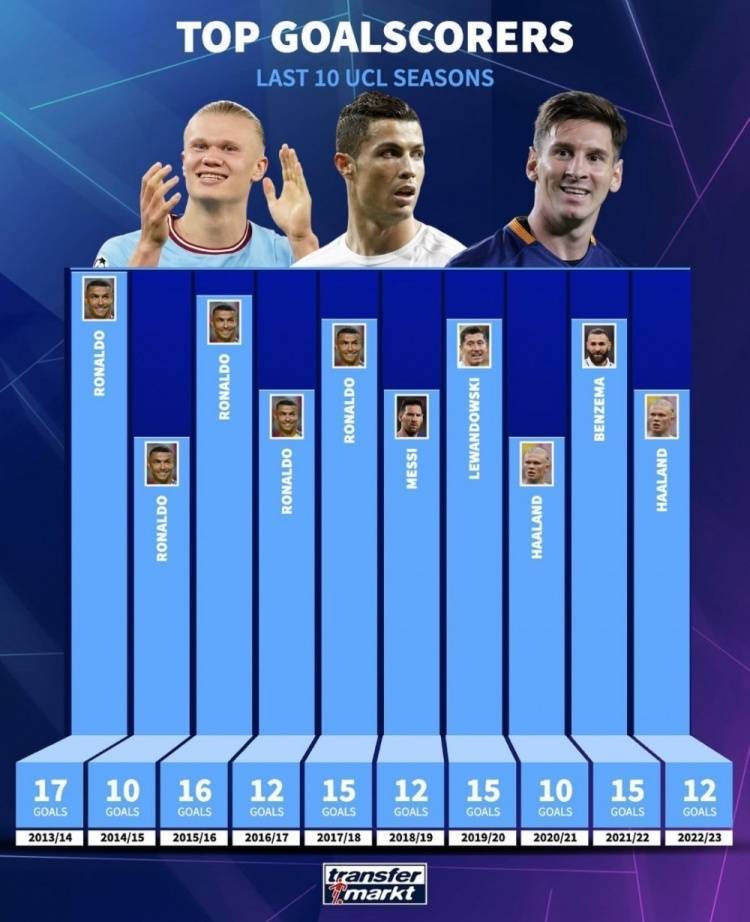 IM体育社区互动入口-尤文图斯射手独霸射手榜，追赶金靴