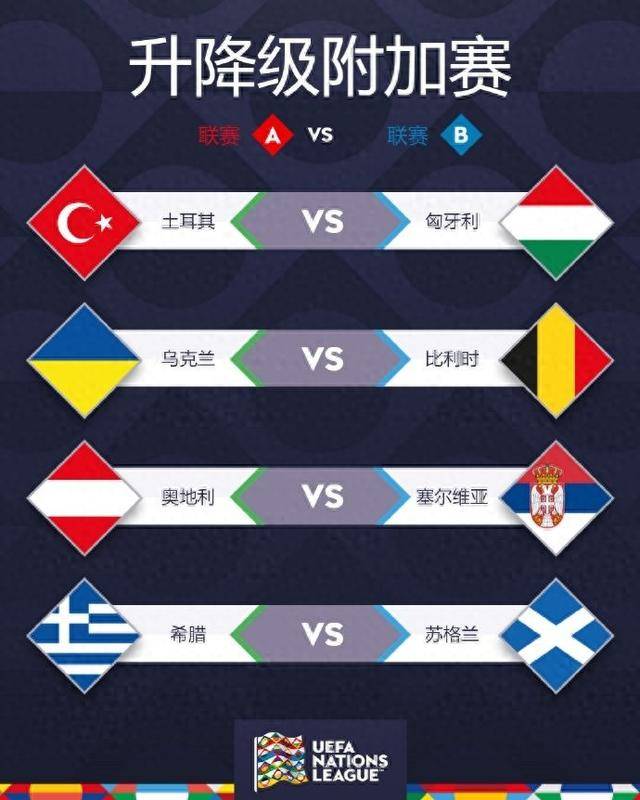 IM Sport-比利时擒乌克兰，挺进欧国联半决赛