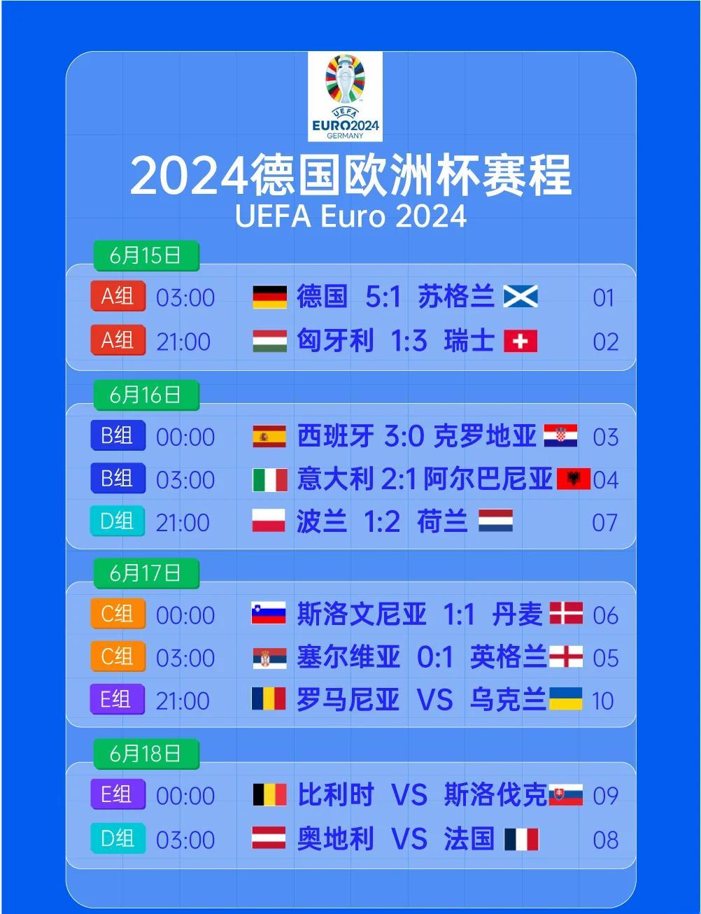 IM体育官方网站-关于欧预赛战绩统计分析：胜负如何？的信息